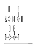 Preview for 67 page of Samsung DVD-511 Service Manual