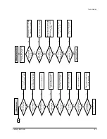 Preview for 74 page of Samsung DVD-511 Service Manual