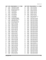 Preview for 86 page of Samsung DVD-511 Service Manual