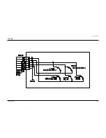 Preview for 112 page of Samsung DVD-511 Service Manual