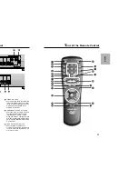 Preview for 6 page of Samsung DVD-611/ 511 Owner'S Manual