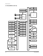 Предварительный просмотр 17 страницы Samsung DVD-611 Service Manual