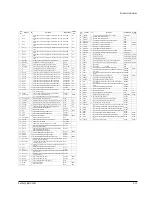 Предварительный просмотр 20 страницы Samsung DVD-611 Service Manual