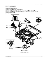 Предварительный просмотр 42 страницы Samsung DVD-611 Service Manual