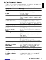 Preview for 21 page of Samsung DVD-612 User Manual