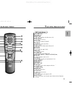 Preview for 7 page of Samsung DVD-618K Manual