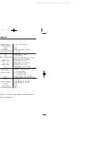 Preview for 20 page of Samsung DVD-618K Manual