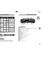 Preview for 5 page of Samsung DVD-618K User Manual