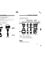 Preview for 8 page of Samsung DVD-618K User Manual