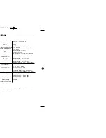 Preview for 20 page of Samsung DVD-618K User Manual