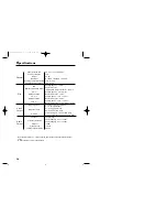 Предварительный просмотр 20 страницы Samsung DVD-618KA/XSS Manual