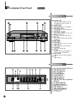 Preview for 8 page of Samsung DVD-70 User Manual