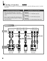 Preview for 14 page of Samsung DVD-70 User Manual