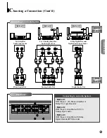 Preview for 15 page of Samsung DVD-70 User Manual