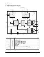 Preview for 17 page of Samsung DVD-709 Service Manual