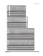 Preview for 20 page of Samsung DVD-709 Service Manual