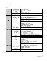 Preview for 25 page of Samsung DVD-709 Service Manual