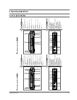 Preview for 26 page of Samsung DVD-709 Service Manual