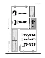 Preview for 30 page of Samsung DVD-709 Service Manual