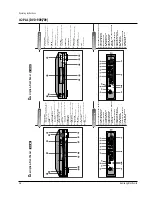 Preview for 31 page of Samsung DVD-709 Service Manual