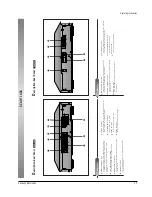 Preview for 32 page of Samsung DVD-709 Service Manual