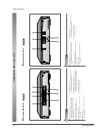 Preview for 33 page of Samsung DVD-709 Service Manual