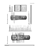 Preview for 34 page of Samsung DVD-709 Service Manual