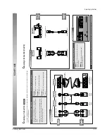 Preview for 36 page of Samsung DVD-709 Service Manual