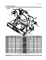 Preview for 50 page of Samsung DVD-709 Service Manual