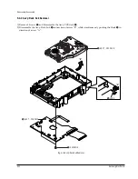 Preview for 53 page of Samsung DVD-709 Service Manual