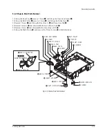 Preview for 54 page of Samsung DVD-709 Service Manual