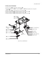 Preview for 56 page of Samsung DVD-709 Service Manual