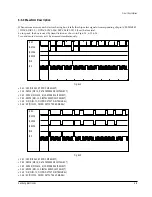 Preview for 66 page of Samsung DVD-709 Service Manual