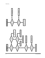 Preview for 79 page of Samsung DVD-709 Service Manual
