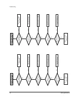 Preview for 83 page of Samsung DVD-709 Service Manual