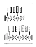 Preview for 88 page of Samsung DVD-709 Service Manual