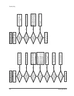 Preview for 89 page of Samsung DVD-709 Service Manual