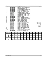 Preview for 92 page of Samsung DVD-709 Service Manual