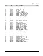 Preview for 96 page of Samsung DVD-709 Service Manual