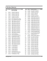 Preview for 98 page of Samsung DVD-709 Service Manual