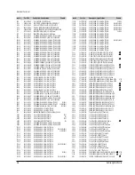 Preview for 105 page of Samsung DVD-709 Service Manual