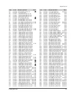 Preview for 106 page of Samsung DVD-709 Service Manual