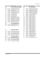 Preview for 108 page of Samsung DVD-709 Service Manual