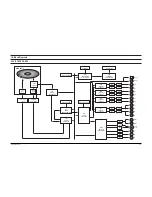 Preview for 110 page of Samsung DVD-709 Service Manual