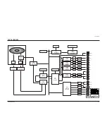 Preview for 112 page of Samsung DVD-709 Service Manual