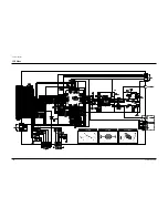 Preview for 125 page of Samsung DVD-709 Service Manual