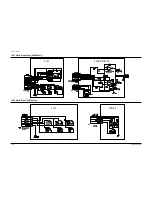 Preview for 135 page of Samsung DVD-709 Service Manual