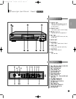 Preview for 145 page of Samsung DVD-709 Service Manual