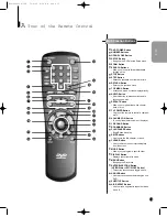 Preview for 149 page of Samsung DVD-709 Service Manual