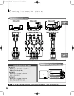 Preview for 152 page of Samsung DVD-709 Service Manual